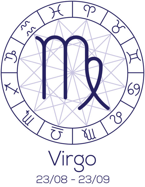 Zodiac sign - Virgo. Astrological symbol in wheel.