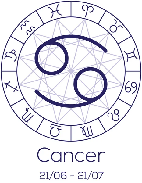 Zodiac sign - Cancer. Astrological symbol in wheel. — Stock Vector