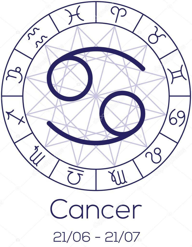 Zodiac sign - Cancer. Astrological symbol in wheel.