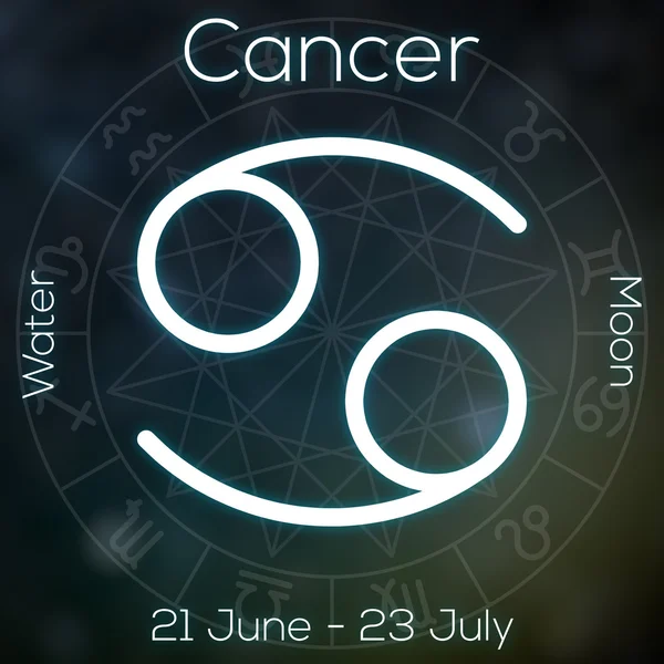 Stjärntecken - Cancer. Vit linje astrologiska symbol med rubrik, datum, planet och element på suddiga abstrakt bakgrund med astrologi diagram. — Stockfoto