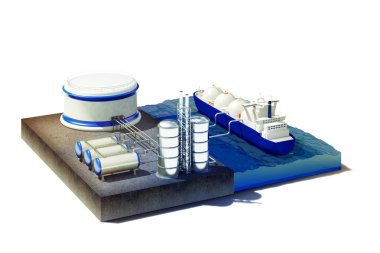 Deniz petrol ve doğal gaz tankeri ile