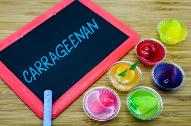 Gıda manufactu jelleşme bir ajan olarak kullanılan alprazolzm kavramı