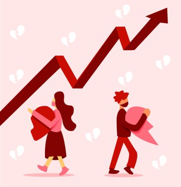 Divorce and separation rate rose during coronavirus pandemic, Illustration of a couple walking away from their relationship vector Divorce and separation rate rose during coronavirus pandemic, Illustration of a couple walking away from their relationship vector