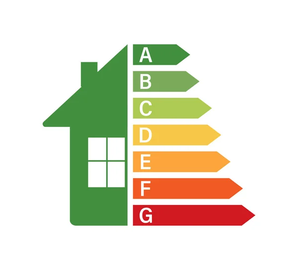 Energieeffizienzdiagramm Und Hauskonzept Home Icon Vektor Solarenergie Grüne Heimat Vektoraktiendarstellung — Stockvektor