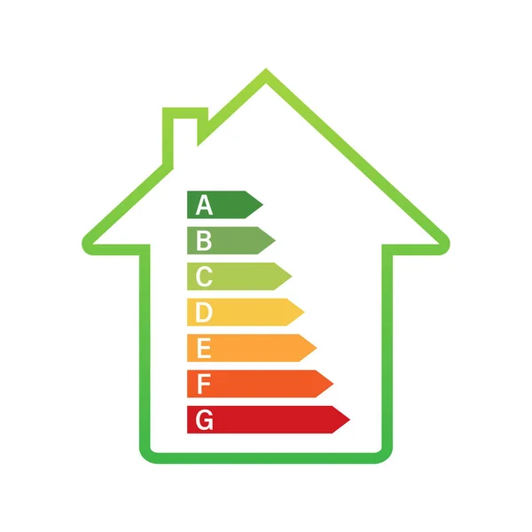 Energie Efficiëntiekaart Huisconcept Home Icon Vector Zonne Energie Groen Huis — Stockvector