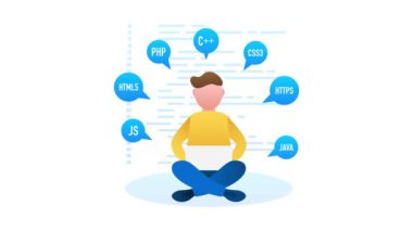 Dijital Java kod metni. Bilgisayar yazılım kodlama kavramı. Senaryo Java programlanıyor, ekran illüstrasyonunda dijital program kodu. Hareket grafikleri.