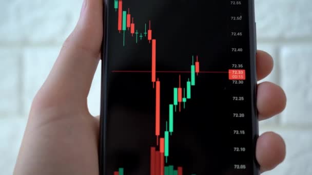 Close-up Homem olhando para os dados do mercado gráfico no smartphone. Imagens de estoque 4k. — Vídeo de Stock