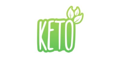 Ketogenik diyet işareti. Keto diyeti. Hareket grafikleri