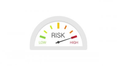 Hız göstergesinde risk simgesi. Yüksek risk ölçer. Hareket grafikleri
