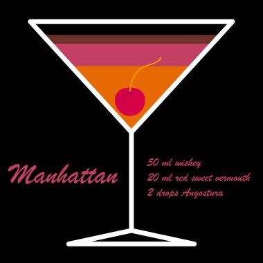 Manhattan 'da alkollü kokteyl tarifi. Vektör illüstrasyonu.