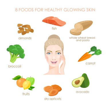 Sekiz gıdalar sağlıklı cilt için. Vitaminleri taze kaynakları. Vektör