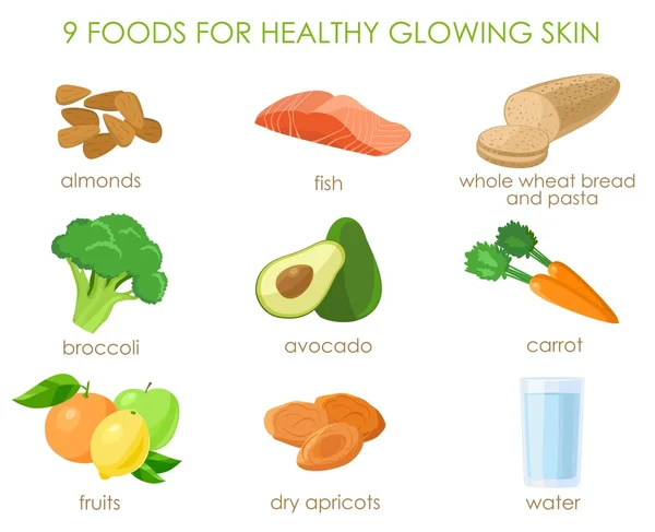 Sembilan makanan untuk kulit yang sehat. Vektor - Stok Vektor