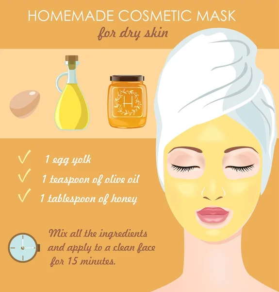 Masque cosmétique pour peau sèche — Image vectorielle