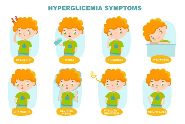 Infografica sul diabete, illustrazione di bambino con ipoglicemia. — Vettoriale Stock