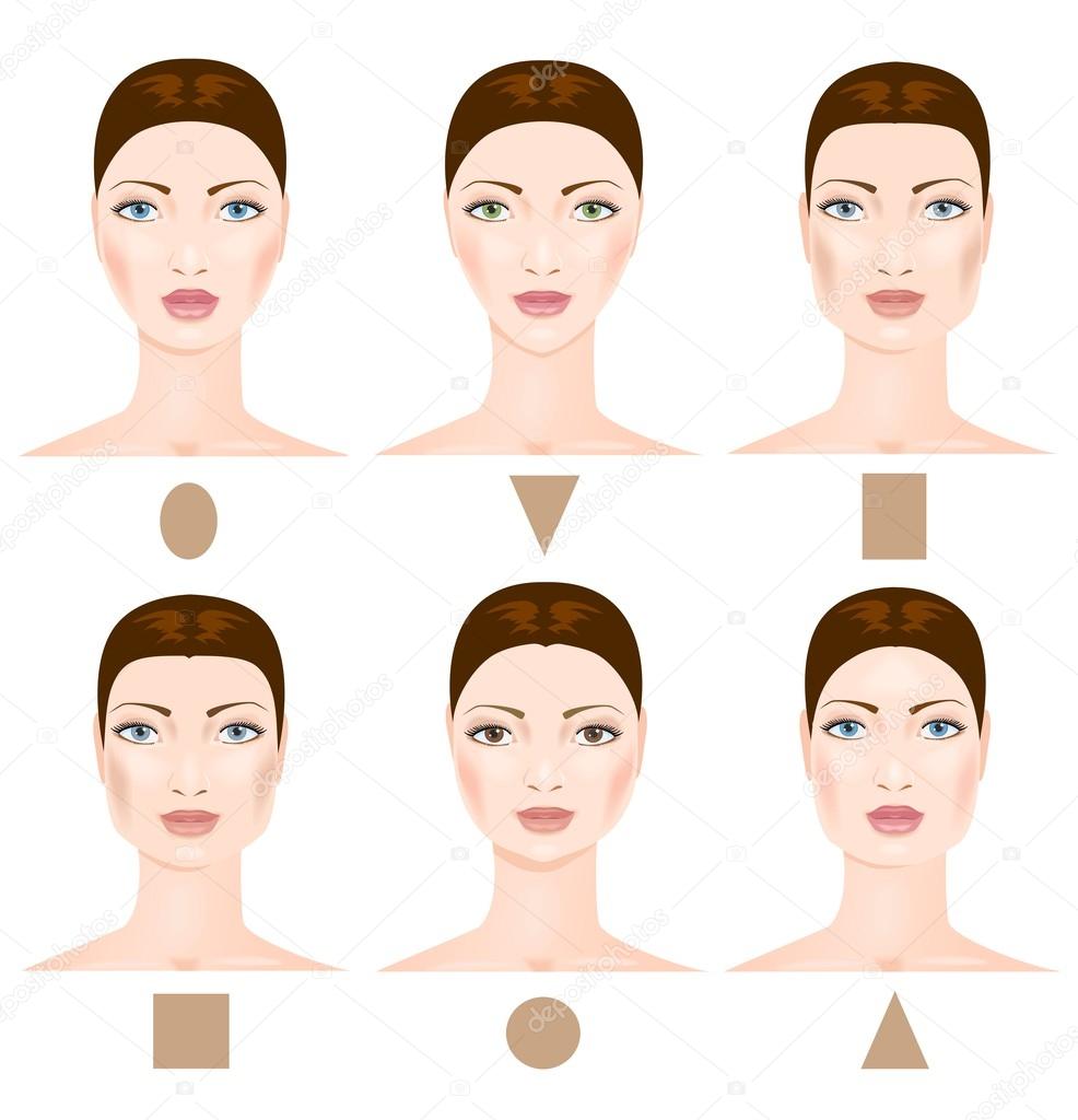 Different women's face shapes.