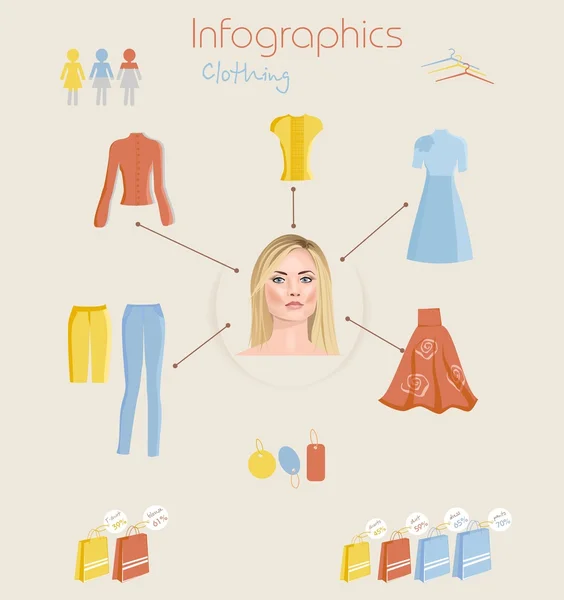 Инфографика женской одежды — стоковый вектор