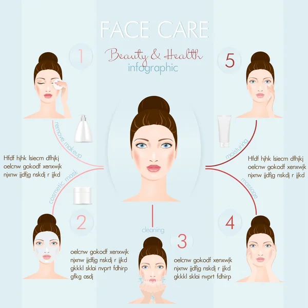 Infografía del cuidado facial — Vector de stock