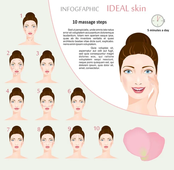 Pasos de masaje facial. Vector — Vector de stock