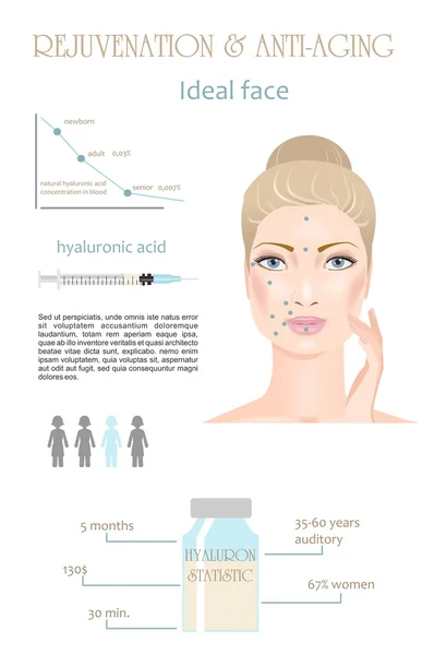 Rejuvenescimento. Ácido hialurónico . —  Vetores de Stock