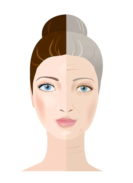 Mujer joven y anciana en una cara . — Vector de stock