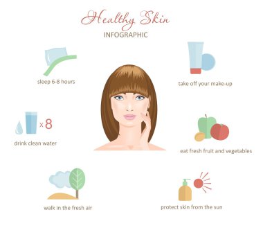 Sağlıklı cilt Infographic.