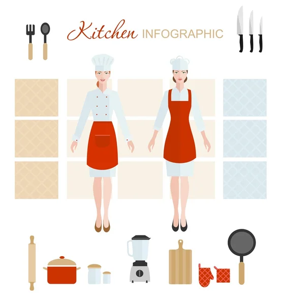 Infographic κουζίνα. Διάνυσμα — Διανυσματικό Αρχείο