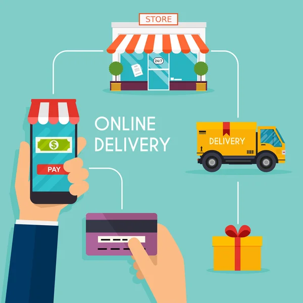 Онлайн покупки та електронна комерція — стоковий вектор