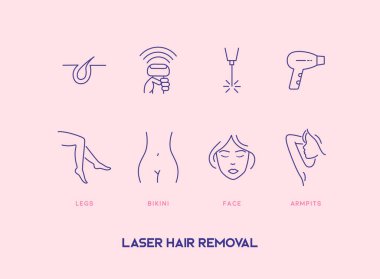 Lazer tüy temizleme simgeleri ayarlandı
