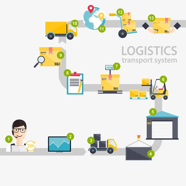 Warehouse logistic icons — Stock Vector