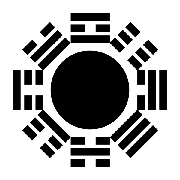 Feng shui brújula signo — Vector de stock