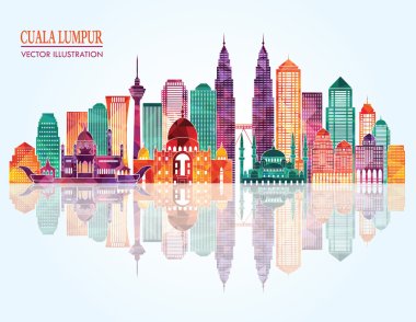 Kuala Lumpur detailed silhouette clipart