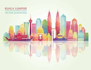 Kuala Lumpur detailed silhouette. clipart
