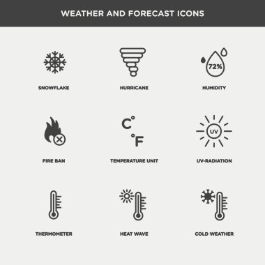 Hava durumu ve tahmin Icons set