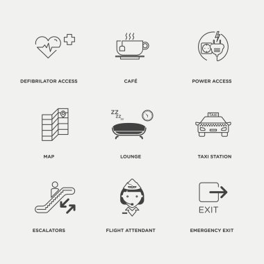 Havaalanı, ulaşım ve seyahat