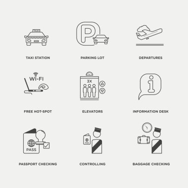 Havaalanı, ulaşım ve seyahat