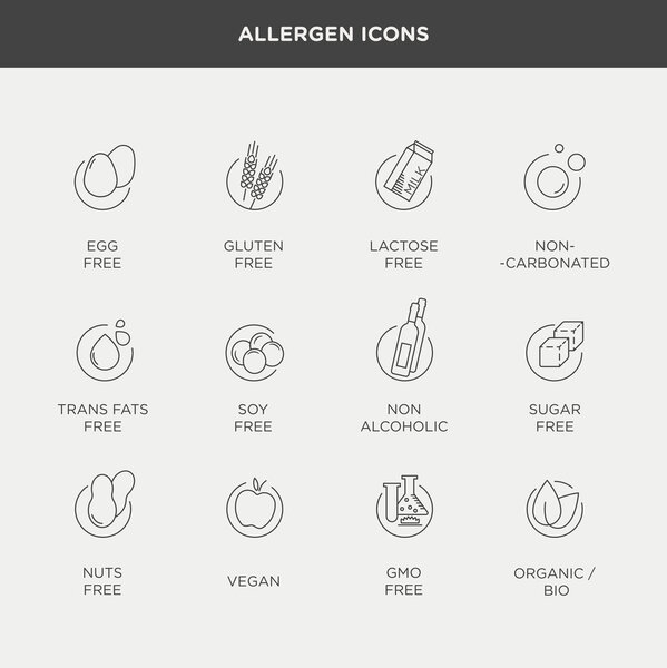 иконы диеты и пищевой нетерпимости
