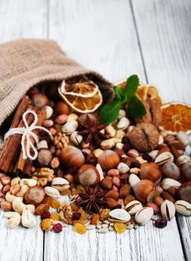 farklı türleri: fındık