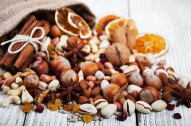 farklı türleri: fındık