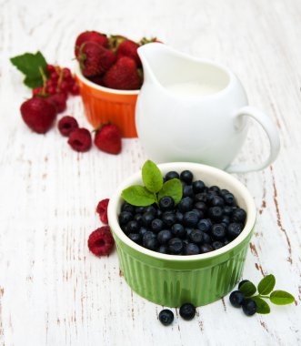 süt ile taze çilek