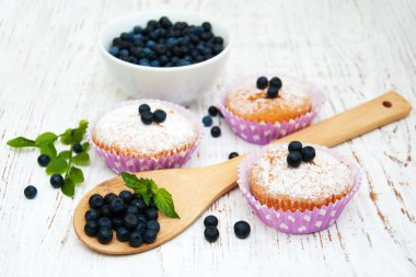 ile blueberry muffins 