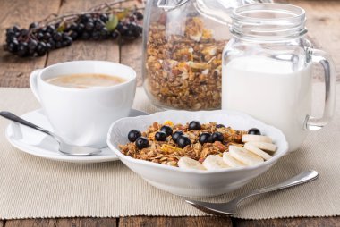 Kahvaltı. Granola / müsli, süt ve kahve.