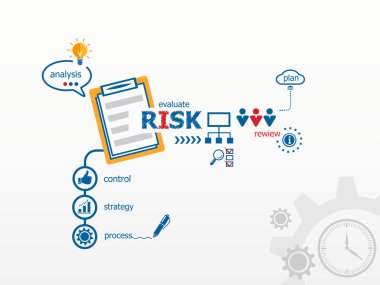 Risk kavramı ve dizüstü.
