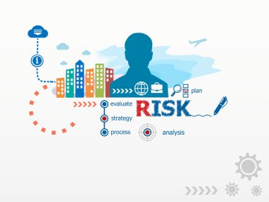 Risk kavramı ve iş adamı.