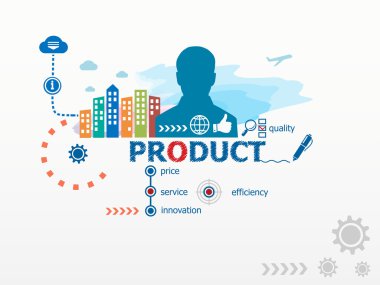 Ürün konsepti ve iş adamı.