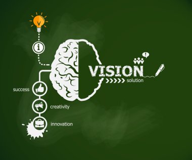 Vision concept and brain.  clipart