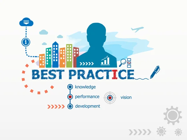 Concetto di best practice parola cloud . — Vettoriale Stock