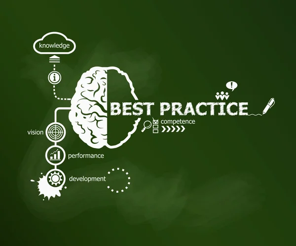 Concetto di best practice e cervello . — Vettoriale Stock