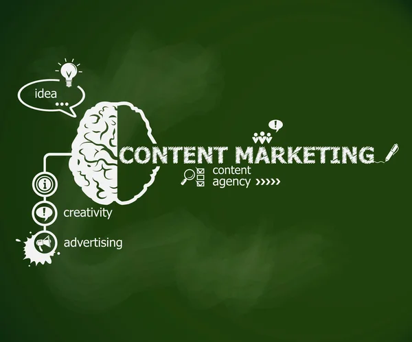 Conceito de marketing de conteúdo e cérebro . —  Vetores de Stock