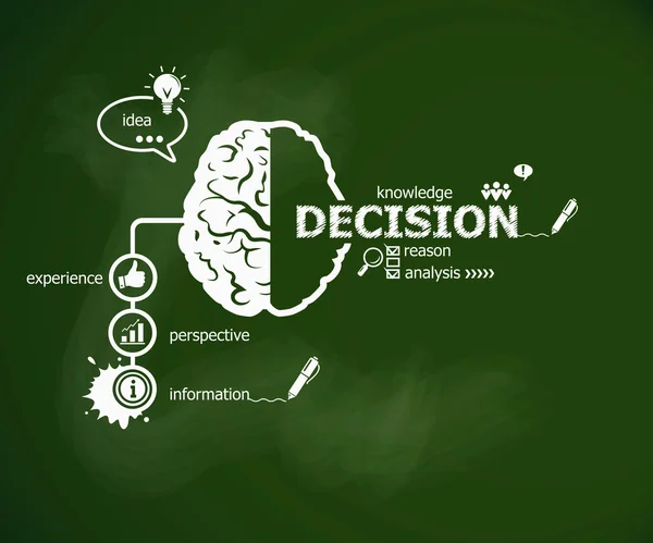 Határozat fogalma és az agy. — Stock Vector