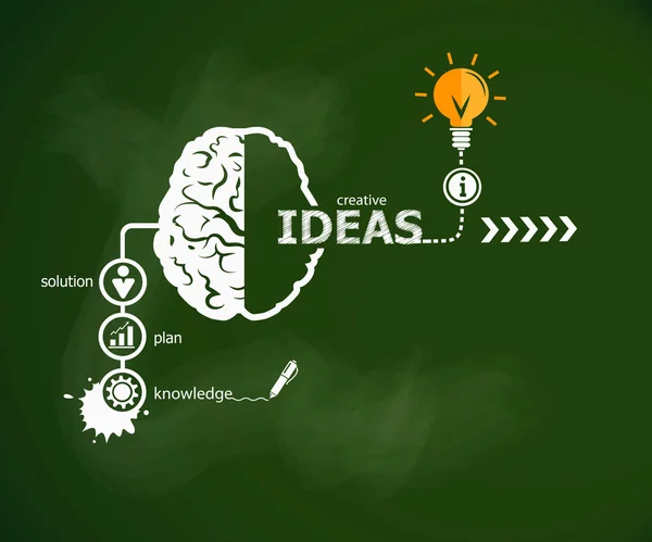 Ideias conceito e cérebro . — Vetor de Stock